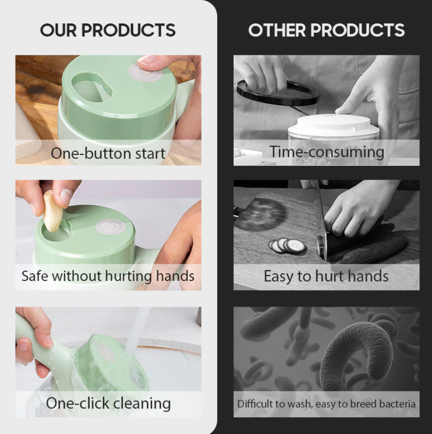 4 in 1 Portable Electric Vegetable Cutter Set